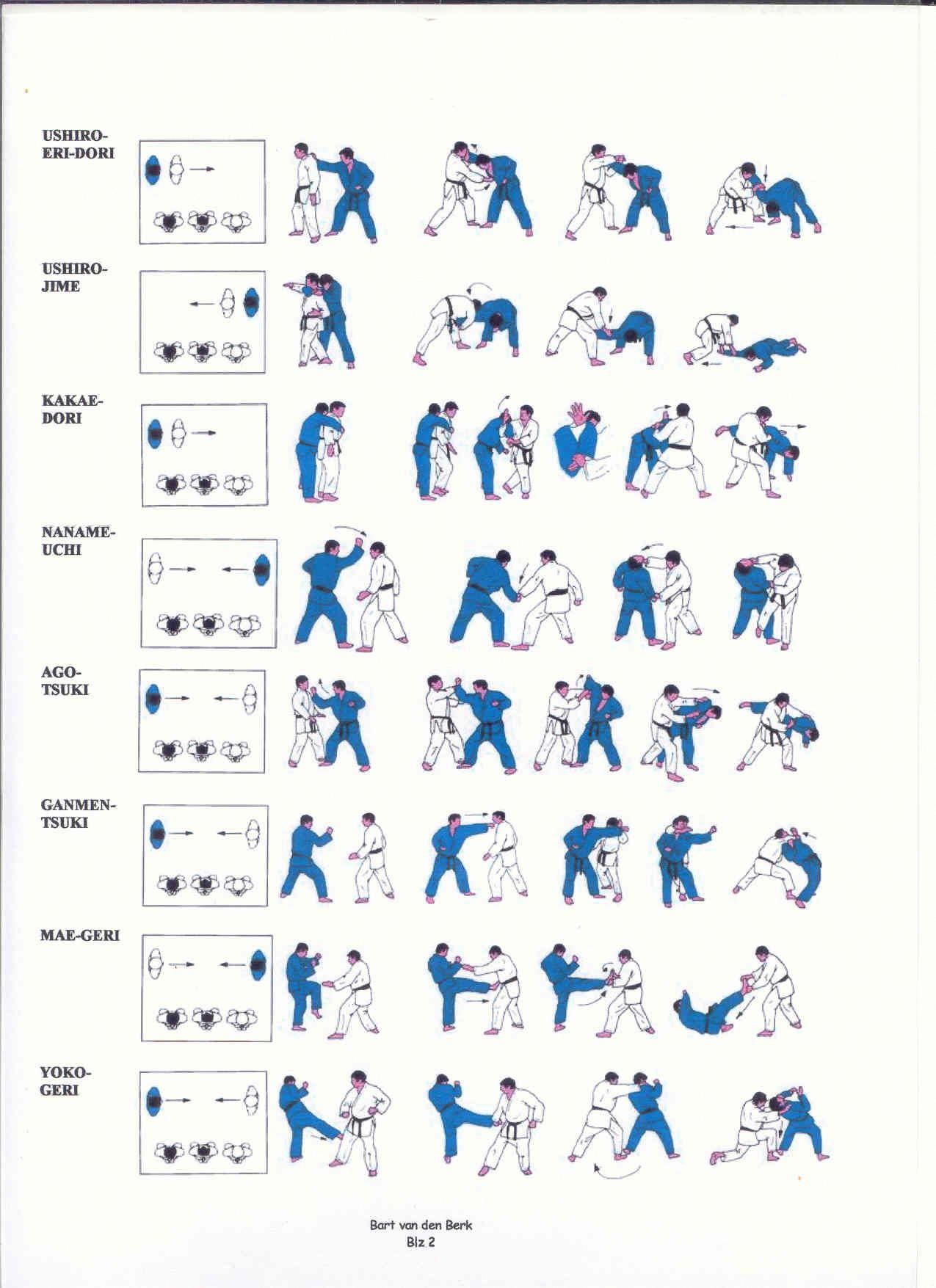 Techniques to increase your understanding martial arts tutorials #