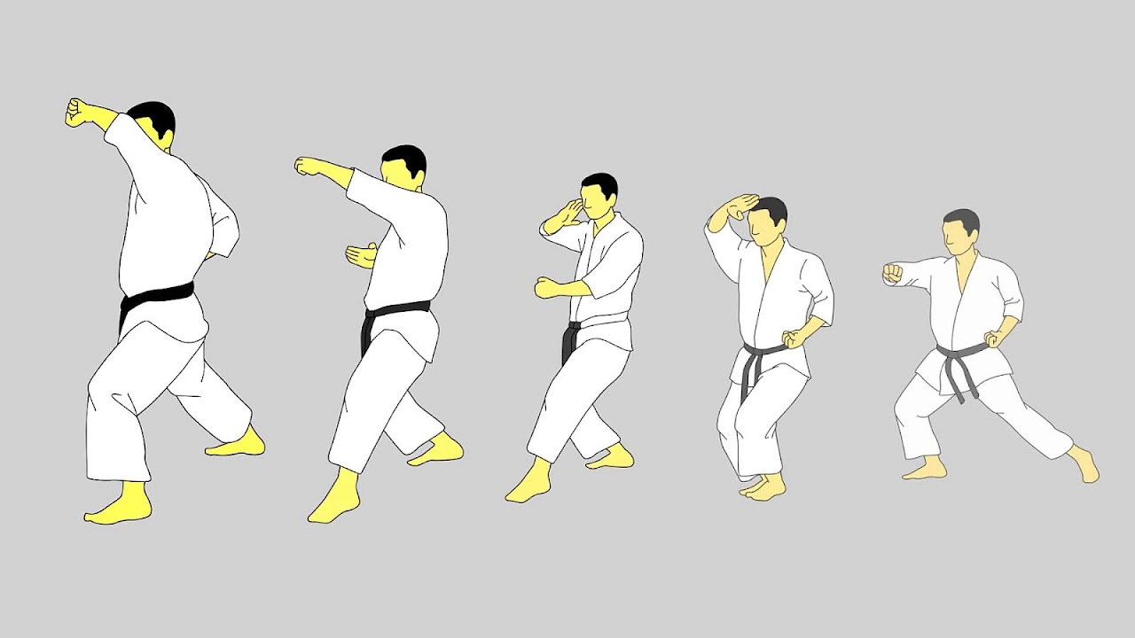 How To Learn Karate At Home Step By Step - Karate Choices