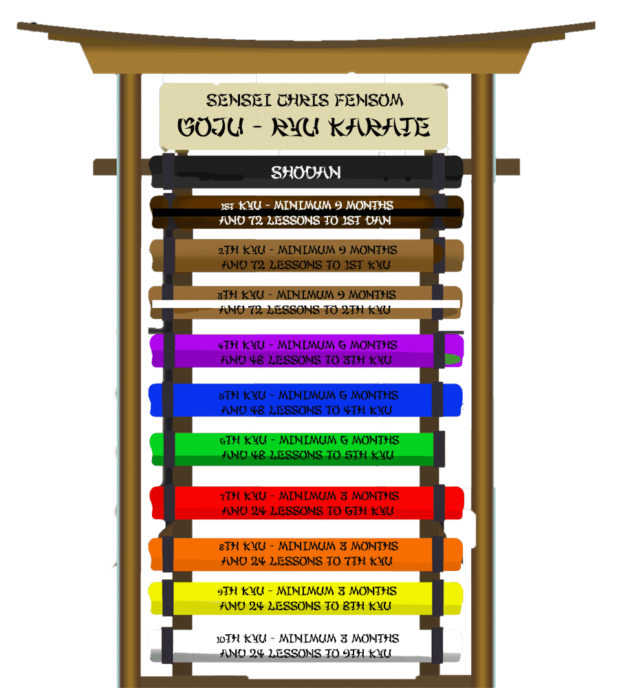 Colored Karate Belts