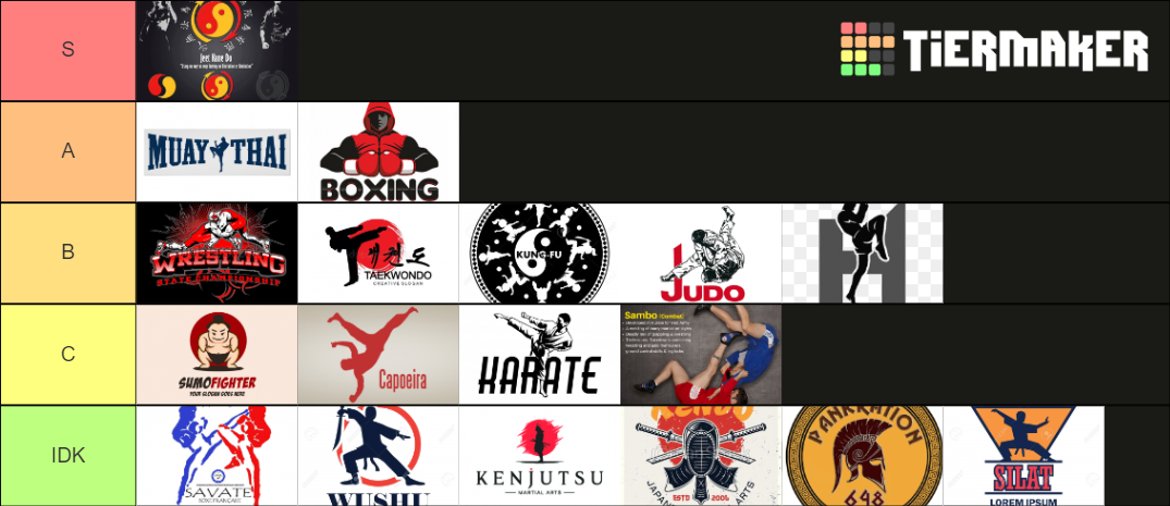 martial arts and fighting styles Tier List (Community Rankings) - TierMaker