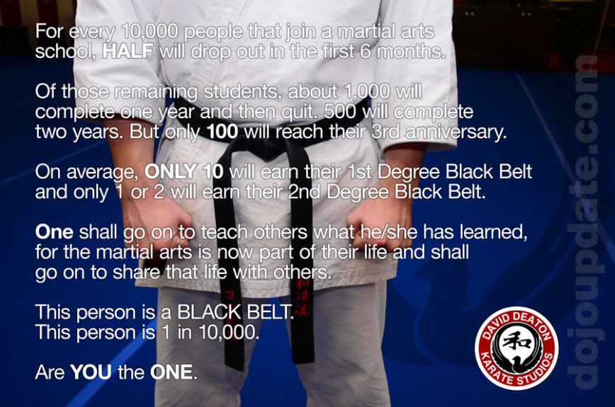 Black Belt Requirements | DojoUpdate.com