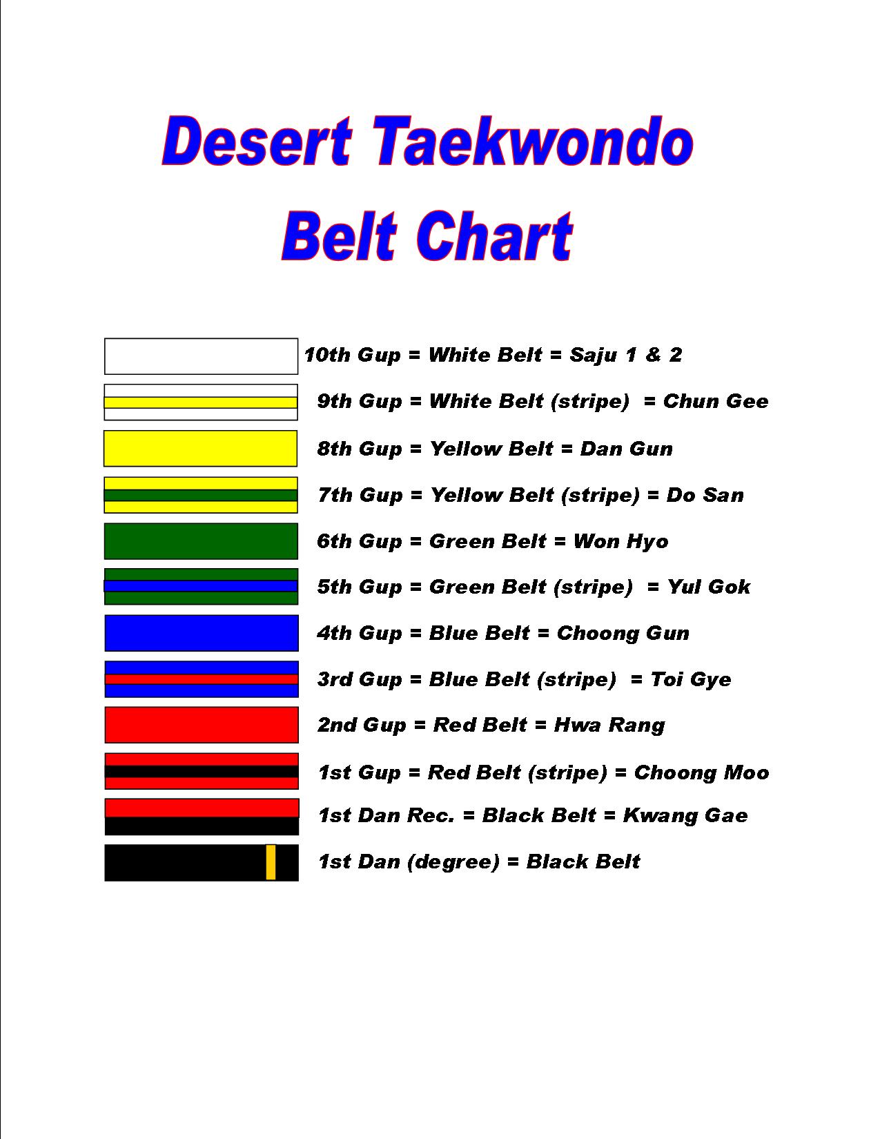 MEMBER AREA : Desert Tae Kwon Do